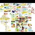Pizzagate infograph with almost everything