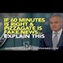 If 60 MINUTES is Right & PIZZAGATE is 'Fake News'... EXPLAIN THIS!